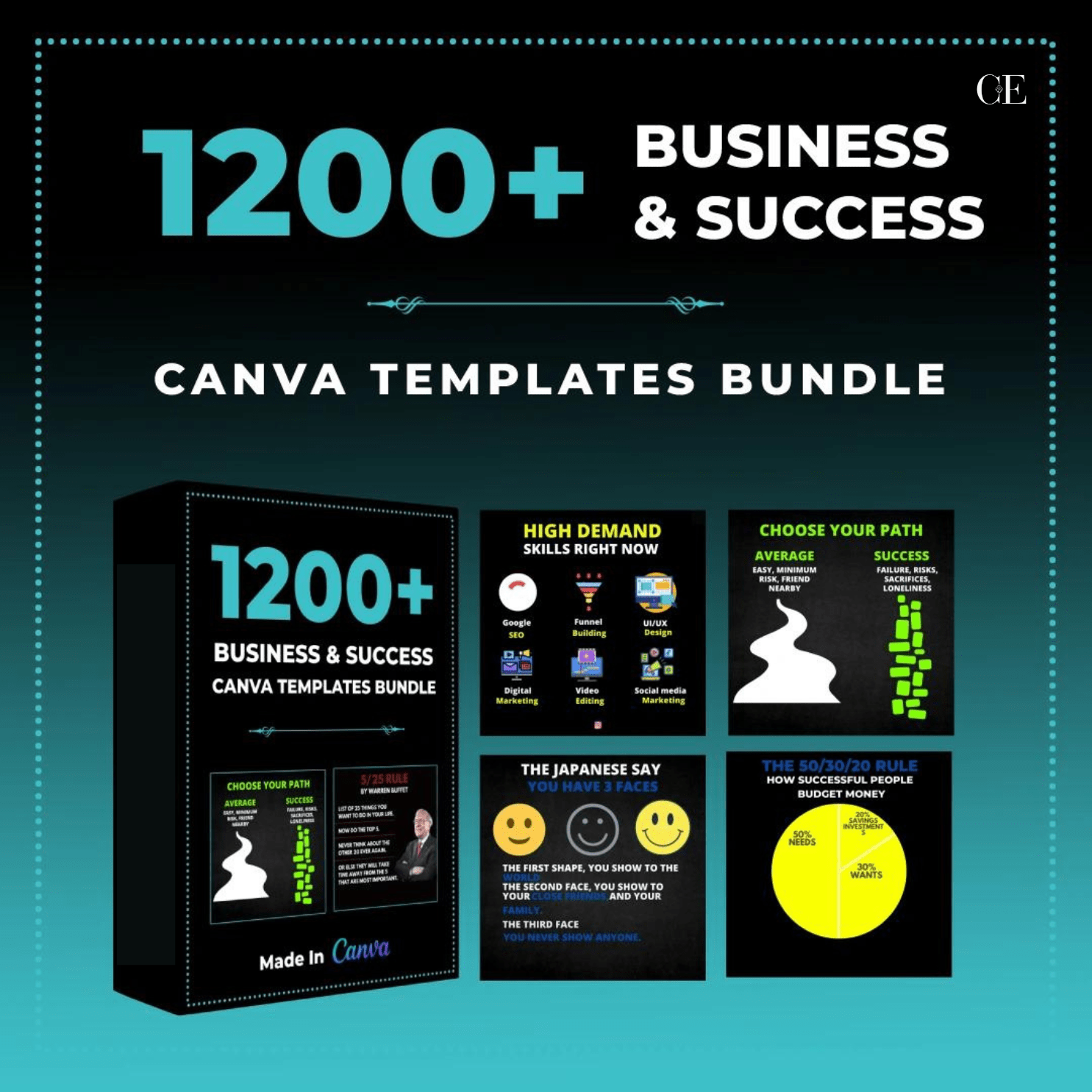 1200+ Business & Success Canva Post For your Instagram Page