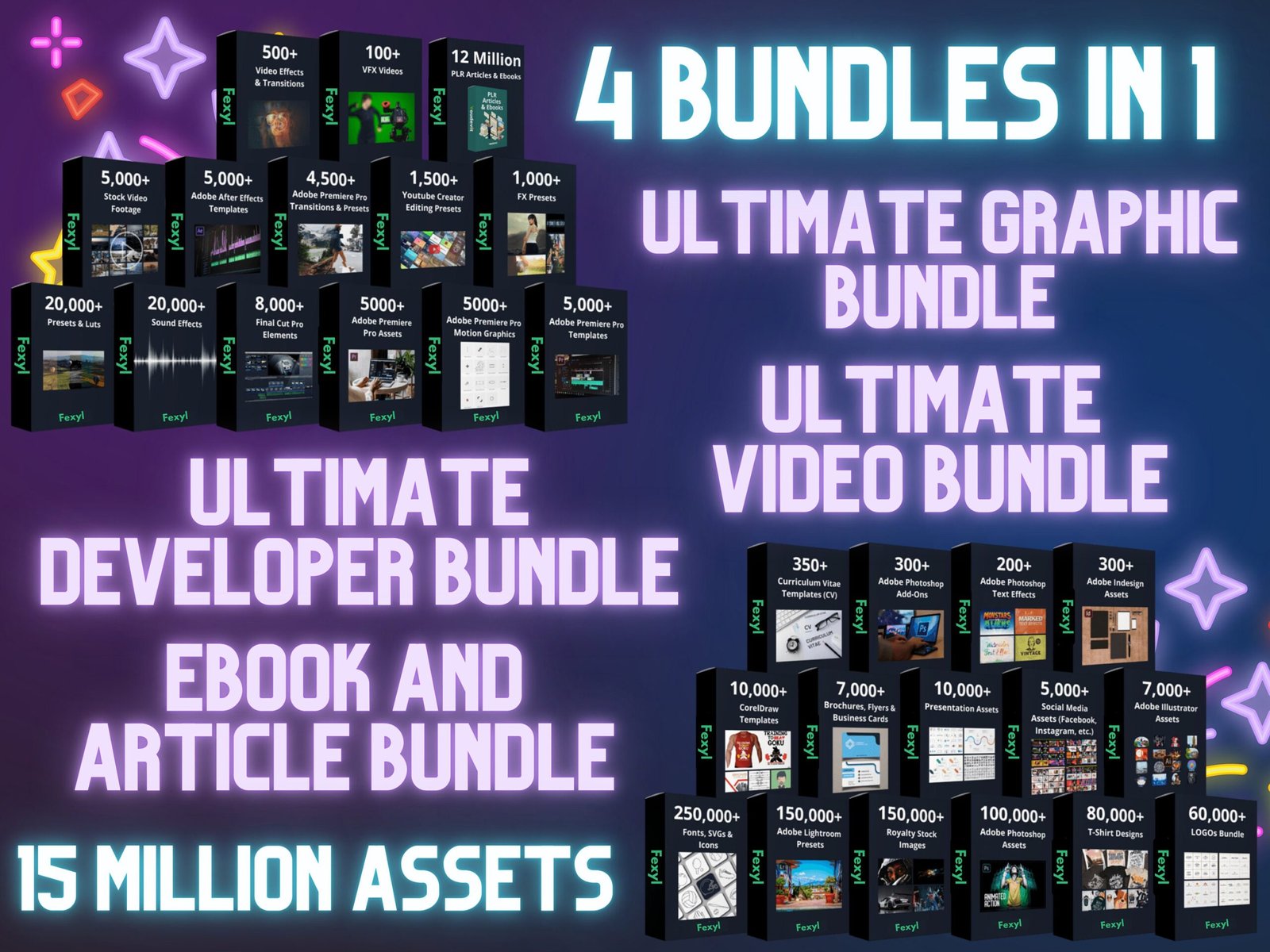 15+ Digital Products With Full Resell Rights