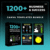 1200+ Business & Success Canva Post For your Instagram Page